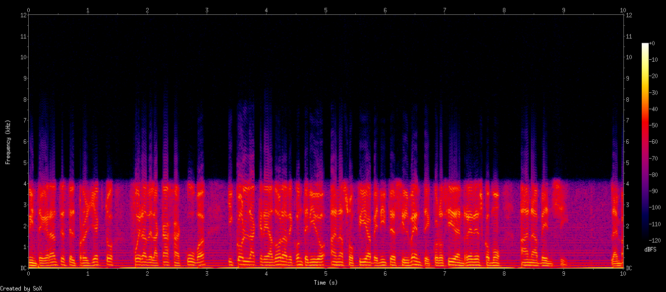 A spectrogram of the audio signal received at 7.335 MHz on 2026-05-17